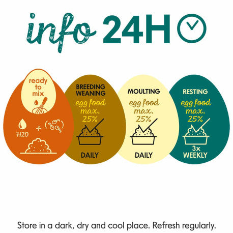 Cédé Eivoer Patee Rood 10kg