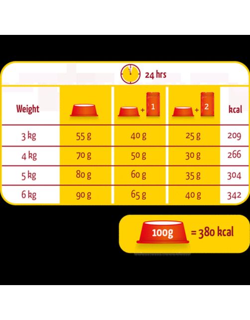 Lara Adult Beef Flavour 2kg - Heerlijke Rundvleesbrokjes - Volwassen Katten