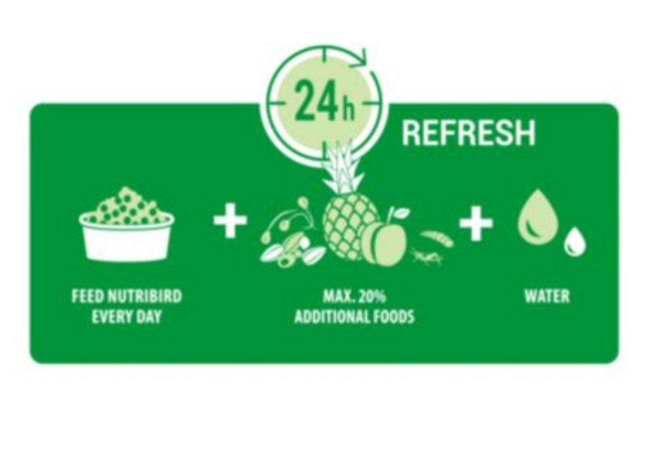 Nutribird - Orlux Uni Patee 25 kg - Universeel Voer