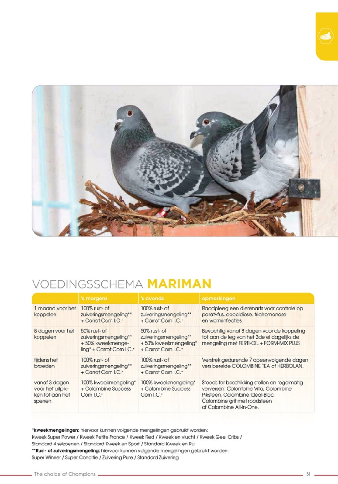 Standaard Kweken en Sport Zonder Gerst 25kg Versele Laga