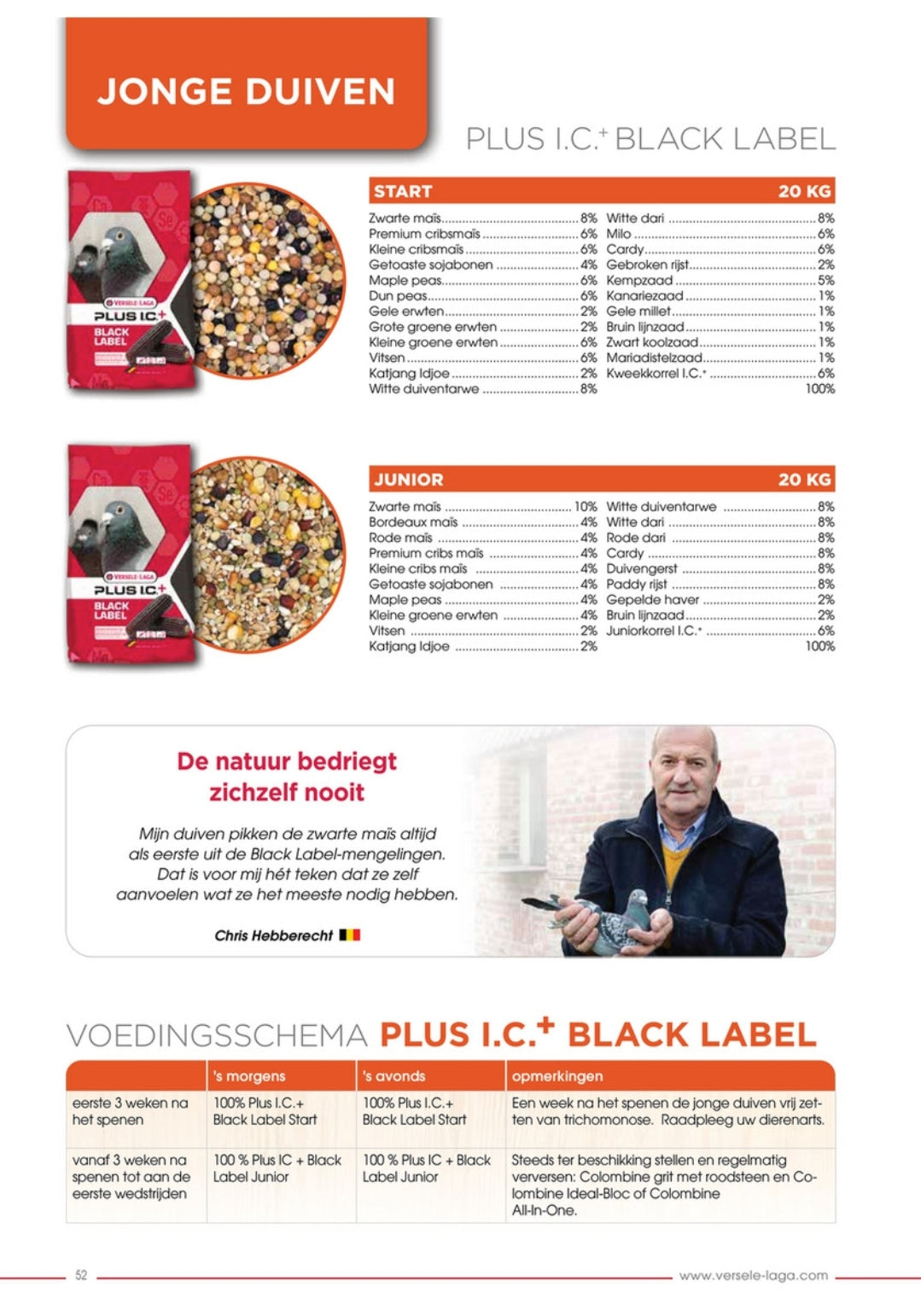 I.C.+ Black Label Junior Duivenvoer 20kg
- Versele Laga