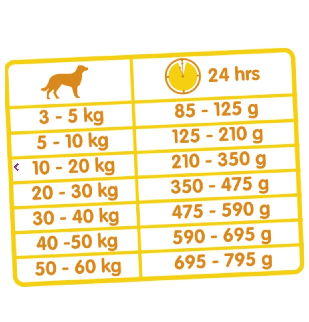 Classic Duo Krok Hondenvoer 10 kg - Versele Laga