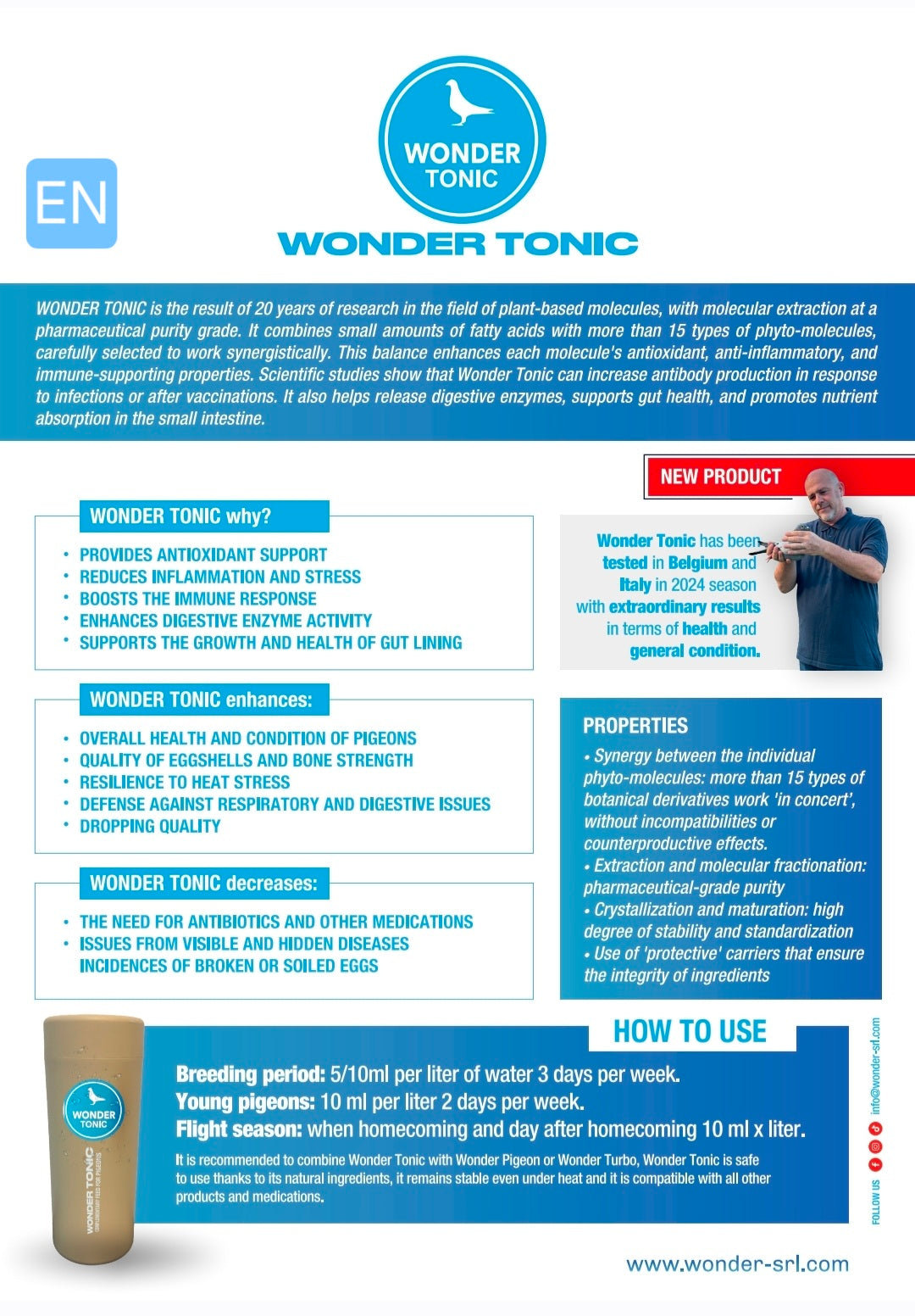 Wonder Tonic 1L, Wonder Pigeons