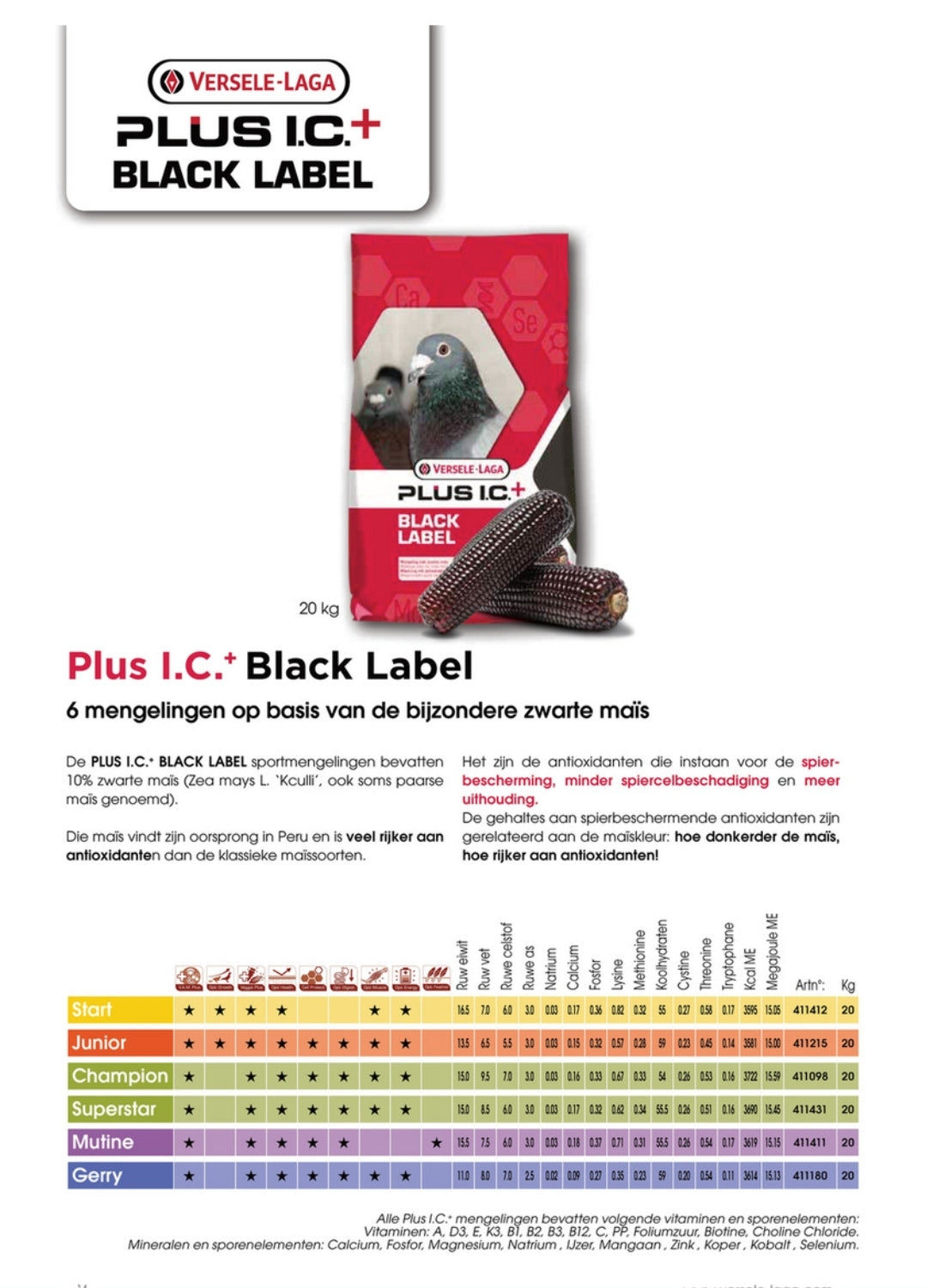 Plus I.C. + Mutine Black Label Duivenvoer 20 kg
- Versele Laga